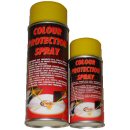 Colour protection spray